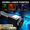 Blue Laser Pointer